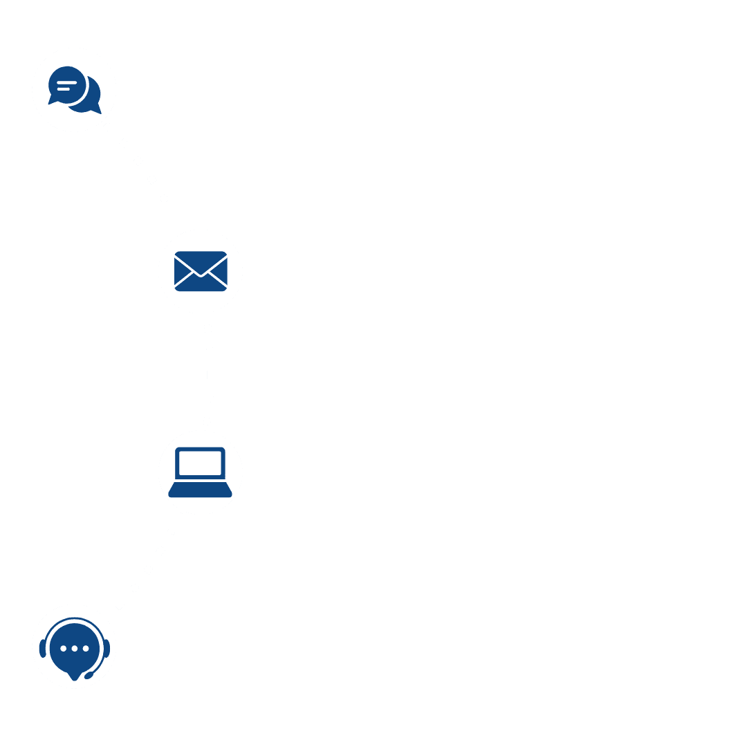 Icons for Contact Center