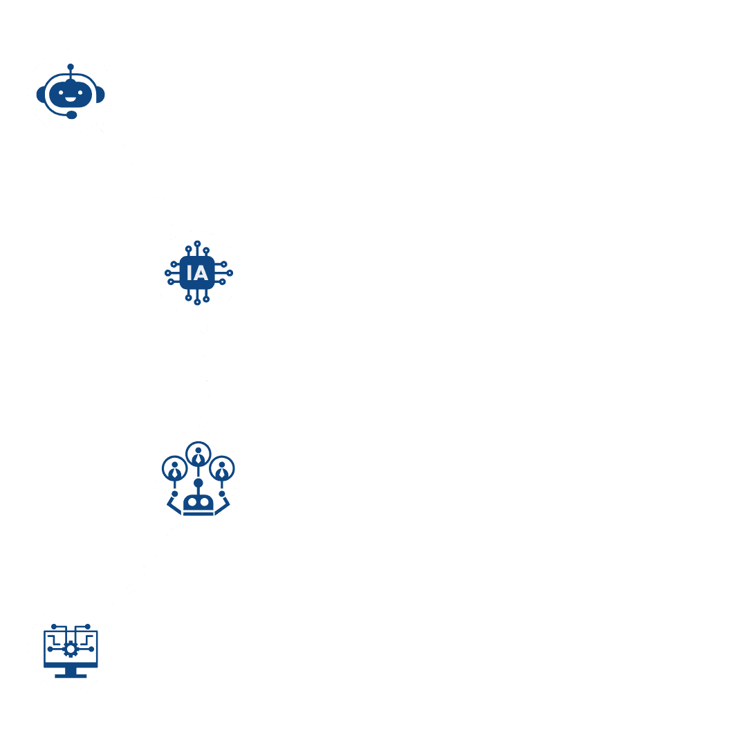 Icons for Contact Center